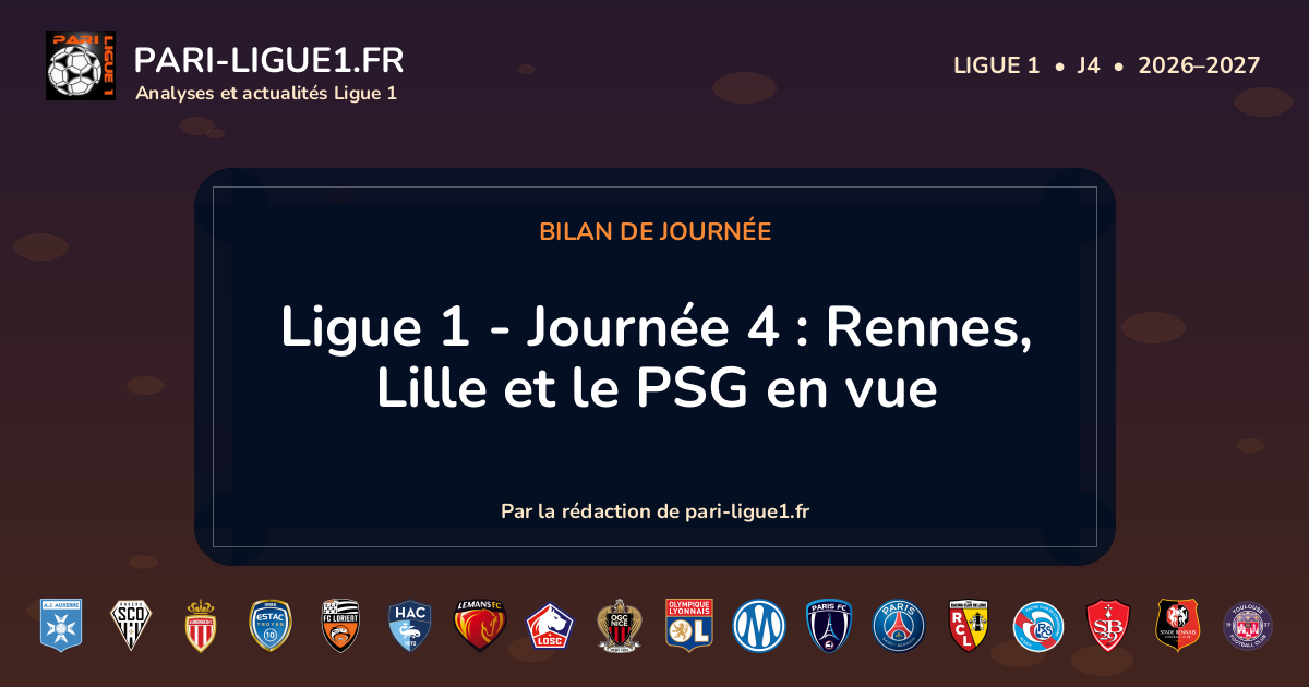 Bilan de la journée 4 de Ligue 1.