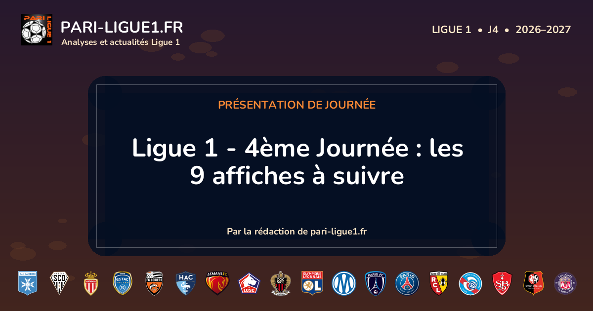 Présentation de la journée 4 de Ligue 1.