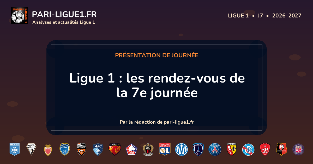Présentation de la journée 7 de Ligue 1.