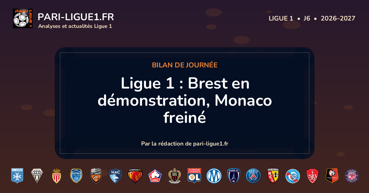Bilan de la journée 6 de Ligue 1.